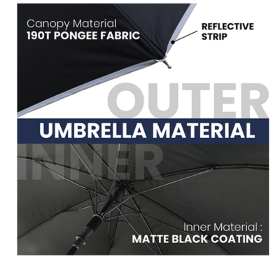 3(1) BSGIFTS 27 inch Auto Open Umbrella