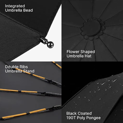3(2) BSGIFTS 23 inches Auto-Open 12 Panel Double Ribs Umbrella