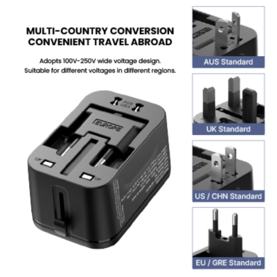 3(3) BSGIFTS Compact and lightweight Travel Adapter 2 Type-C 20W PD + 2 USB Charger - Copy