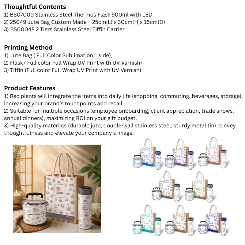 BS29104 Malaysia Iconic 3 in 1 Gifts Set – Custom Made